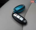 Білий Ніссан Ліф, об'ємом двигуна 0 л та пробігом 125 тис. км за 4700 $, фото 40 на Automoto.ua