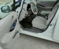Білий Ніссан Ліф, об'ємом двигуна 0 л та пробігом 93 тис. км за 5800 $, фото 2 на Automoto.ua