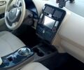 Белый Ниссан Лиф, объемом двигателя 0 л и пробегом 95 тыс. км за 5799 $, фото 3 на Automoto.ua