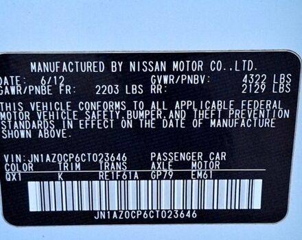 Белый Ниссан Лиф, объемом двигателя 0 л и пробегом 170 тыс. км за 5500 $, фото 12 на Automoto.ua