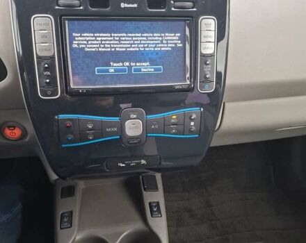 Белый Ниссан Лиф, объемом двигателя 0 л и пробегом 98 тыс. км за 5999 $, фото 19 на Automoto.ua