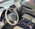 Белый Ниссан Лиф, объемом двигателя 0 л и пробегом 187 тыс. км за 4999 $, фото 18 на Automoto.ua