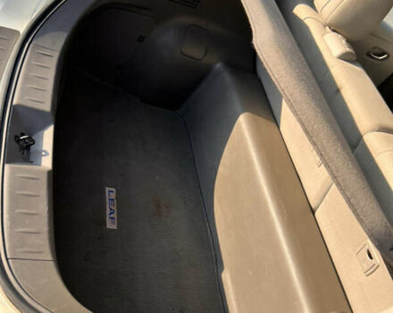 Белый Ниссан Лиф, объемом двигателя 0 л и пробегом 153 тыс. км за 4500 $, фото 2 на Automoto.ua