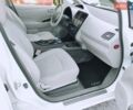 Белый Ниссан Лиф, объемом двигателя 0 л и пробегом 121 тыс. км за 5200 $, фото 30 на Automoto.ua