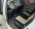 Белый Ниссан Лиф, объемом двигателя 0 л и пробегом 187 тыс. км за 4999 $, фото 20 на Automoto.ua