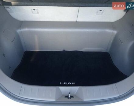 Белый Ниссан Лиф, объемом двигателя 0 л и пробегом 120 тыс. км за 5500 $, фото 1 на Automoto.ua