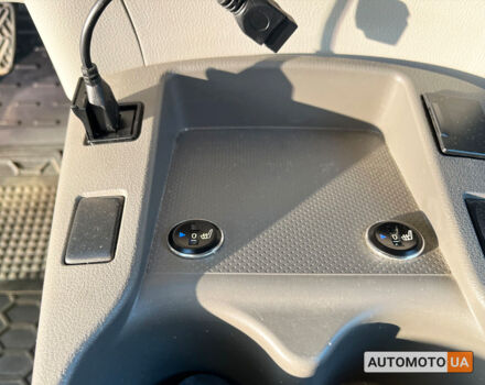 Белый Ниссан Лиф, объемом двигателя 24 л и пробегом 78 тыс. км за 6590 $, фото 14 на Automoto.ua