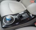 Білий Ніссан Ліф, об'ємом двигуна 0 л та пробігом 125 тис. км за 4700 $, фото 20 на Automoto.ua