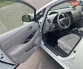 Белый Ниссан Лиф, объемом двигателя 0 л и пробегом 120 тыс. км за 5500 $, фото 14 на Automoto.ua