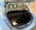 Белый Ниссан Лиф, объемом двигателя 0 л и пробегом 92 тыс. км за 5700 $, фото 11 на Automoto.ua