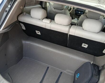 Белый Ниссан Лиф, объемом двигателя 0 л и пробегом 142 тыс. км за 4600 $, фото 8 на Automoto.ua