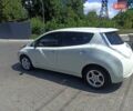 Белый Ниссан Лиф, объемом двигателя 0 л и пробегом 177 тыс. км за 10200 $, фото 6 на Automoto.ua