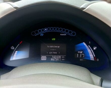 Белый Ниссан Лиф, объемом двигателя 0 л и пробегом 144 тыс. км за 5500 $, фото 3 на Automoto.ua