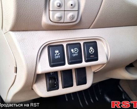 Белый Ниссан Лиф, объемом двигателя 0 л и пробегом 170 тыс. км за 5500 $, фото 11 на Automoto.ua