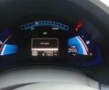Белый Ниссан Лиф, объемом двигателя 0 л и пробегом 220 тыс. км за 7950 $, фото 1 на Automoto.ua