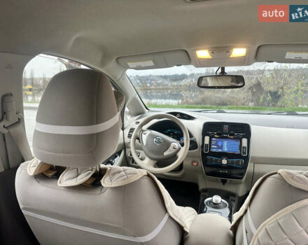 Белый Ниссан Лиф, объемом двигателя 0 л и пробегом 68 тыс. км за 4000 $, фото 15 на Automoto.ua