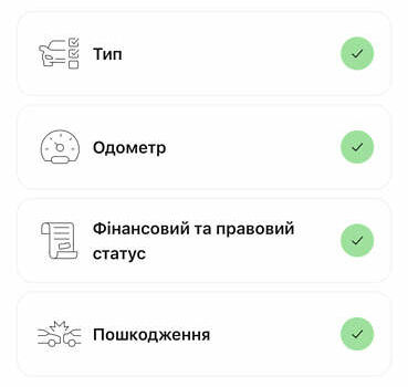 Белый Ниссан Лиф, объемом двигателя 0 л и пробегом 125 тыс. км за 6500 $, фото 27 на Automoto.ua