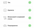 Белый Ниссан Лиф, объемом двигателя 0 л и пробегом 125 тыс. км за 6500 $, фото 27 на Automoto.ua
