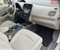 Белый Ниссан Лиф, объемом двигателя 0 л и пробегом 97 тыс. км за 6200 $, фото 15 на Automoto.ua
