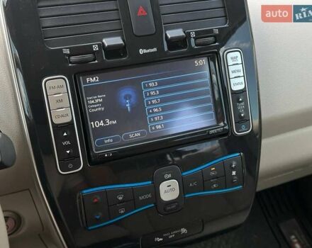 Белый Ниссан Лиф, объемом двигателя 0 л и пробегом 91 тыс. км за 4999 $, фото 28 на Automoto.ua