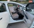 Білий Ніссан Ліф, об'ємом двигуна 0 л та пробігом 139 тис. км за 4400 $, фото 4 на Automoto.ua