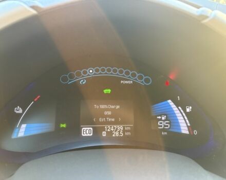 Белый Ниссан Лиф, объемом двигателя 0 л и пробегом 124 тыс. км за 4000 $, фото 21 на Automoto.ua