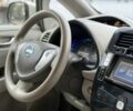 Белый Ниссан Лиф, объемом двигателя 0 л и пробегом 227 тыс. км за 3750 $, фото 13 на Automoto.ua