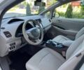Белый Ниссан Лиф, объемом двигателя 0 л и пробегом 130 тыс. км за 4600 $, фото 2 на Automoto.ua
