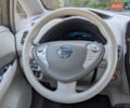 Білий Ніссан Ліф, об'ємом двигуна 0 л та пробігом 125 тис. км за 4700 $, фото 12 на Automoto.ua