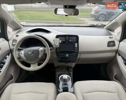 Белый Ниссан Лиф, объемом двигателя 0 л и пробегом 91 тыс. км за 4500 $, фото 9 на Automoto.ua