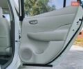 Белый Ниссан Лиф, объемом двигателя 0 л и пробегом 121 тыс. км за 5200 $, фото 27 на Automoto.ua