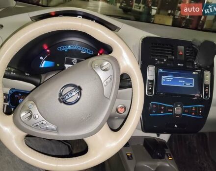 Білий Ніссан Ліф, об'ємом двигуна 0 л та пробігом 173 тис. км за 3800 $, фото 9 на Automoto.ua