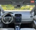 Белый Ниссан Лиф, объемом двигателя 0 л и пробегом 130 тыс. км за 4600 $, фото 17 на Automoto.ua