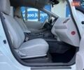 Белый Ниссан Лиф, объемом двигателя 0 л и пробегом 130 тыс. км за 4600 $, фото 15 на Automoto.ua