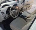 Білий Ніссан Ліф, об'ємом двигуна 0 л та пробігом 196 тис. км за 4350 $, фото 6 на Automoto.ua