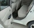 Білий Ніссан Ліф, об'ємом двигуна 0 л та пробігом 93 тис. км за 5800 $, фото 11 на Automoto.ua