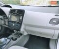 Белый Ниссан Лиф, объемом двигателя 0 л и пробегом 121 тыс. км за 5200 $, фото 34 на Automoto.ua