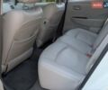 Білий Ніссан Ліф, об'ємом двигуна 0 л та пробігом 125 тис. км за 4700 $, фото 26 на Automoto.ua