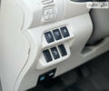 Білий Ніссан Ліф, об'ємом двигуна 0 л та пробігом 142 тис. км за 7550 $, фото 30 на Automoto.ua