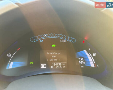 Білий Ніссан Ліф, об'ємом двигуна 0 л та пробігом 124 тис. км за 4000 $, фото 21 на Automoto.ua