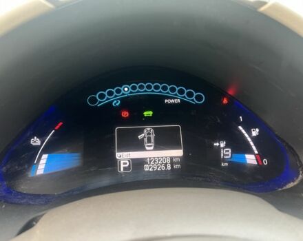 Белый Ниссан Лиф, объемом двигателя 0 л и пробегом 123 тыс. км за 7000 $, фото 7 на Automoto.ua