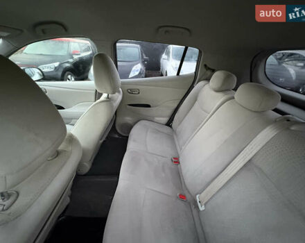 Белый Ниссан Лиф, объемом двигателя 0 л и пробегом 106 тыс. км за 4000 $, фото 21 на Automoto.ua