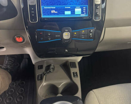 Белый Ниссан Лиф, объемом двигателя 0 л и пробегом 202 тыс. км за 4000 $, фото 11 на Automoto.ua