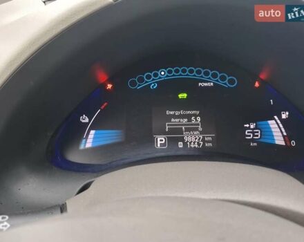 Белый Ниссан Лиф, объемом двигателя 0 л и пробегом 98 тыс. км за 5999 $, фото 18 на Automoto.ua