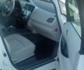 Білий Ніссан Ліф, об'ємом двигуна 0 л та пробігом 111 тис. км за 5300 $, фото 12 на Automoto.ua