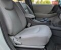 Білий Ніссан Ліф, об'ємом двигуна 0 л та пробігом 125 тис. км за 4700 $, фото 17 на Automoto.ua