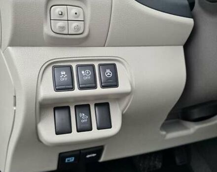 Белый Ниссан Лиф, объемом двигателя 0 л и пробегом 125 тыс. км за 5200 $, фото 13 на Automoto.ua