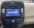 Білий Ніссан Ліф, об'ємом двигуна 0 л та пробігом 155 тис. км за 5800 $, фото 9 на Automoto.ua