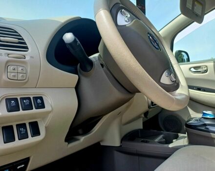 Белый Ниссан Лиф, объемом двигателя 0 л и пробегом 140 тыс. км за 5099 $, фото 19 на Automoto.ua