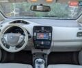 Білий Ніссан Ліф, об'ємом двигуна 0 л та пробігом 125 тис. км за 4700 $, фото 8 на Automoto.ua